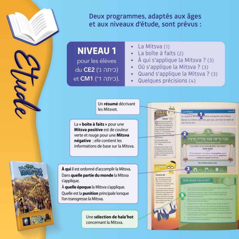 Hidone 57876